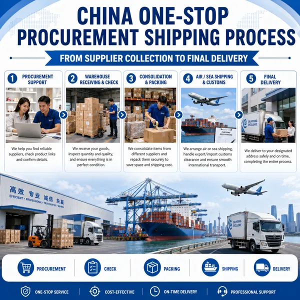 China Procurement Warehouse and Shipping One-Stop Service photo-5