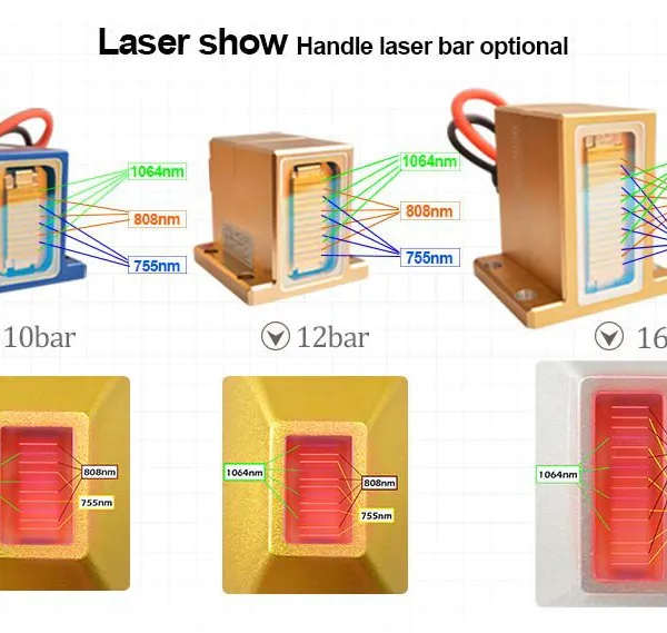 808nm Diode Laser Hair Removal Machine 2000W 25J/cm² TEC Cooling System for Permanent Hair Reduction photo-4