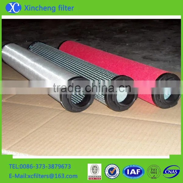 High Precision Germany Zander Air Filter 2020A photo-2