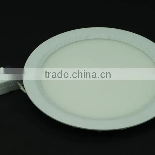 LED Panel Light 429-PB-11-RD-6W photo-5
