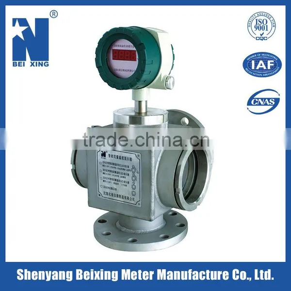 LWX Sight Glass Flow Meter Monitor