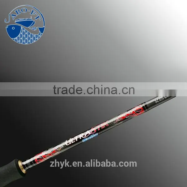 2016 Newest Highly Elastic Lure Fishing Rods photo-5