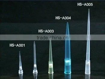 Pipette