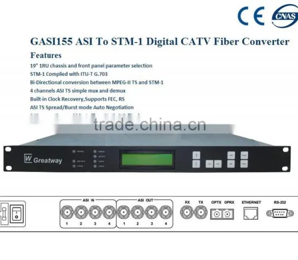 GASI155 ASI to DS3/STM-1 Or DS3/STM-1 to ASI Digital CATV Fiber Adaptor/Converter