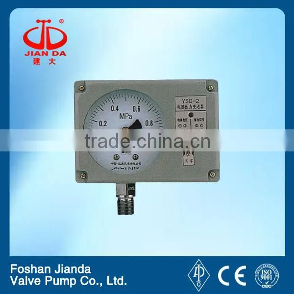 inductance pressure transmitter