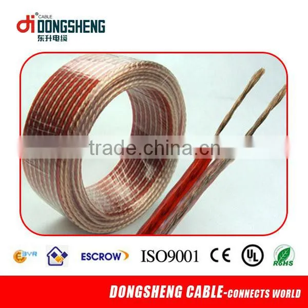 Flat Speaker Cable With White Pvc Jacket photo-5