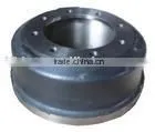 Brake Drum After the Bridge Blank Pieces of Shell