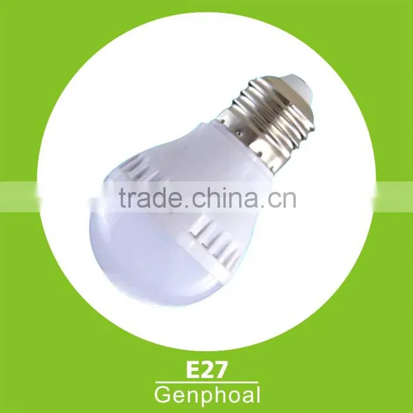 New Design ODM/OEM g4 Led Bulb photo-6