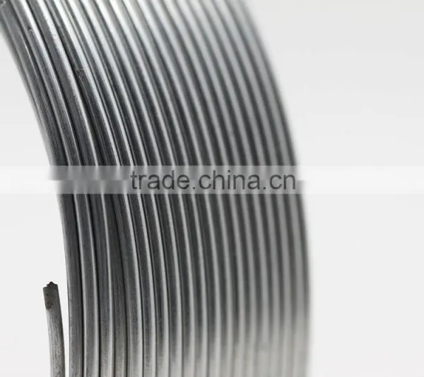 2.5 mm Electro Galvanized Iron Wire photo-2