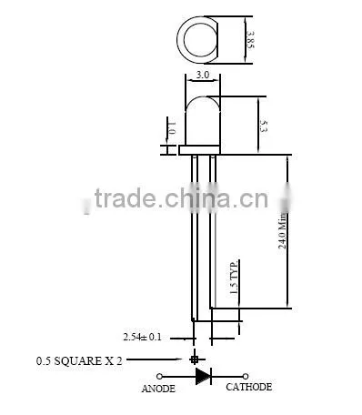 3mm Round Y-green Led photo-2