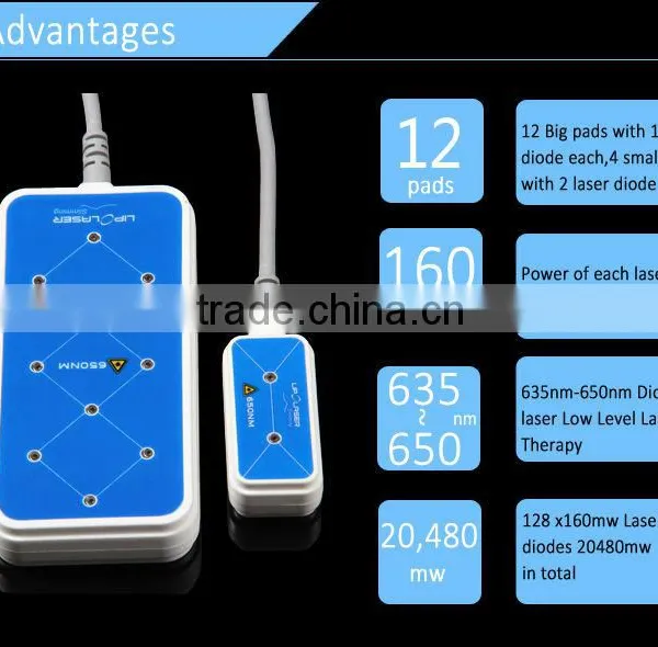 Home Lipo Laser Machine Lipolysis Slimming Laser Slimming System Dual Wave 650nm 980nm With 12 Paddles photo-5