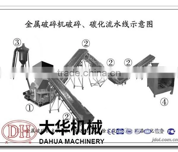 Professional Manufacturer Bicycle Crusher Supplier /scrap Metal Crusher 0086 15036078775 photo-2