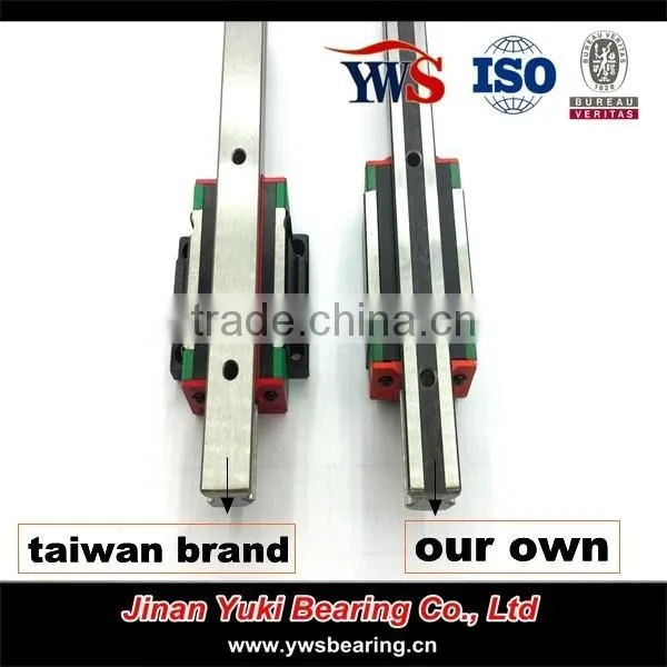 HGH20 Low Price Linear Guide Rail photo-3