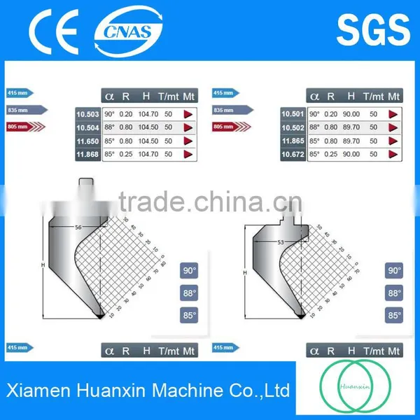 Wholesale China Machine Knives Dies Press Brake Cnc Segment Tools photo-3