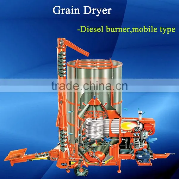 Zhengzhou Yamei Machinery Manufacturing Co., Ltd. company overview - view 3