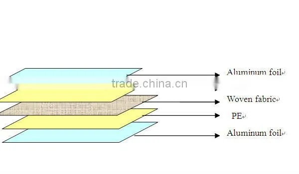 Vapor Barrier for Attic photo-6