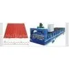 Color Coating Production Line photo-2