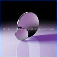 Laser Protective Lens Window