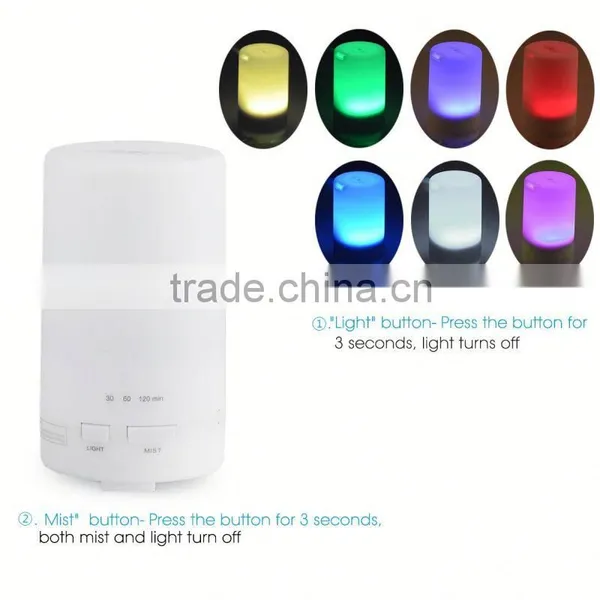 Humidifier Sale Aroma Bistro Menu Best Water to Use for Humidifier photo-5