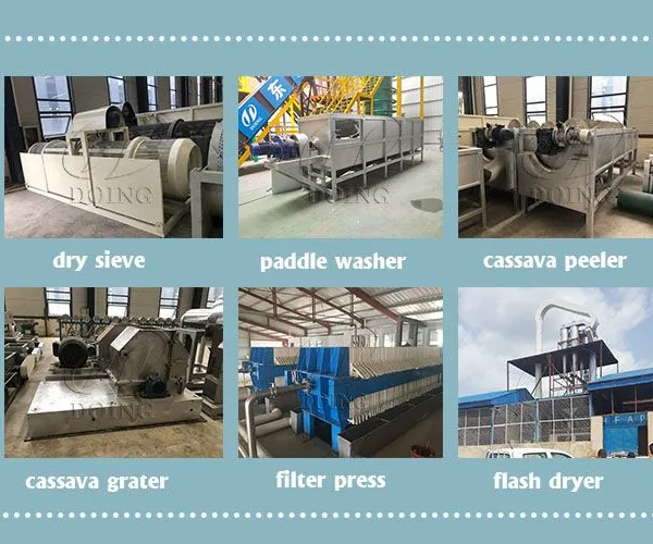 1-2TPH Cassava Garri Making Line Cassava Peeler Cassava Grater Cassava Processing Plant for Attieke and Garri Production photo-3