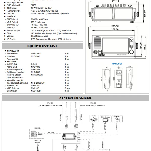 NVR-3000 VHF RADIO (DSC Class A) photo-2