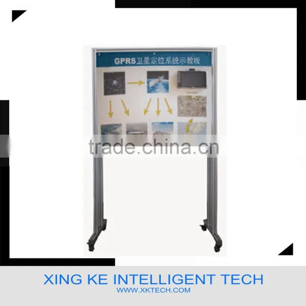Car Teaching Model Auto Training Simulator Engineering Lab Kit XK-SJB-GPS Car GPS Navigation System Teaching Board