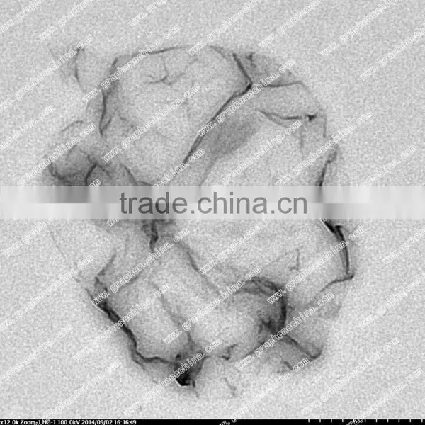 Ultra Purity Graphene Oxide With Good Water Solubility photo-3