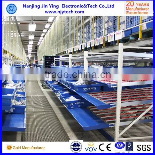Carton Flow Rack,Carton Flow Racking,Pallet Flow Rack photo-6
