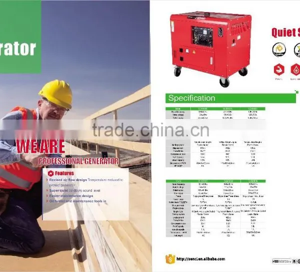5000w Silent Diesel Generator photo-3