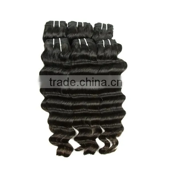 Remy Indian Hair photo-2