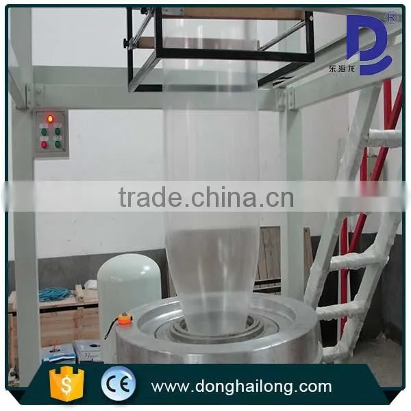 SJ-PG Series Film Blowing Machine (with Single Station Full-automatically Winder) photo-4