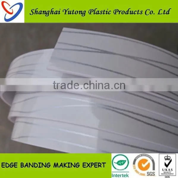 Plastic PVC High Glossy Edge Bands for Furniture Parts Decorative Materials photo-3