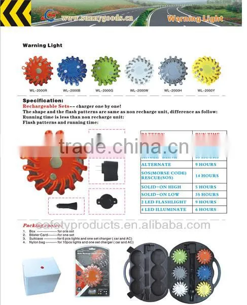 Led Road Safety Hazard Warning Lamp photo-6