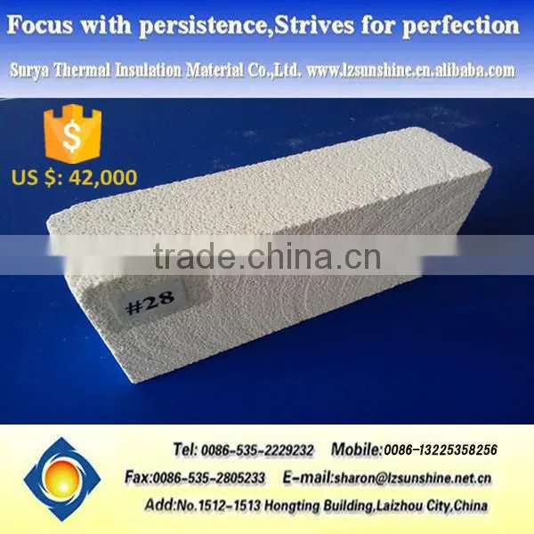 Shandong Kiln Heating Insulation Light Weight Clay Brick photo-6