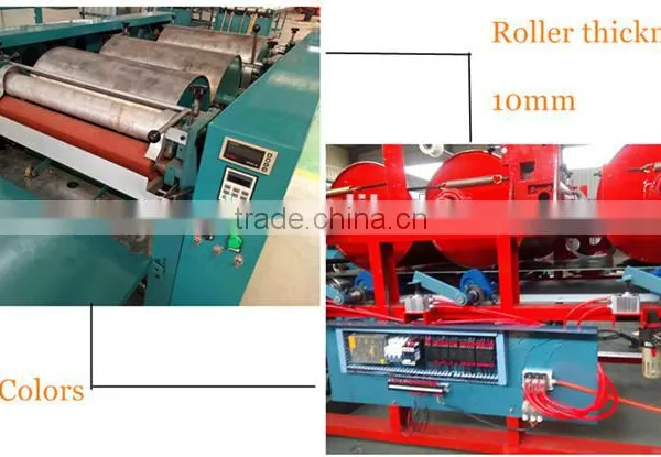 Neweek 3 Colors Printing Equipment Nylon Plastic Bag Printer Machine photo-3