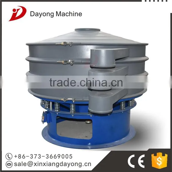 Ceramsite Material Rotary Vibration Screen for Casting,Spray Coating and Sand Blast photo-2