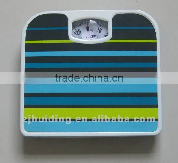 Personal Scale