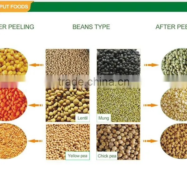 Multifunction Electric Soybean Lentil Peeling Machine photo-3