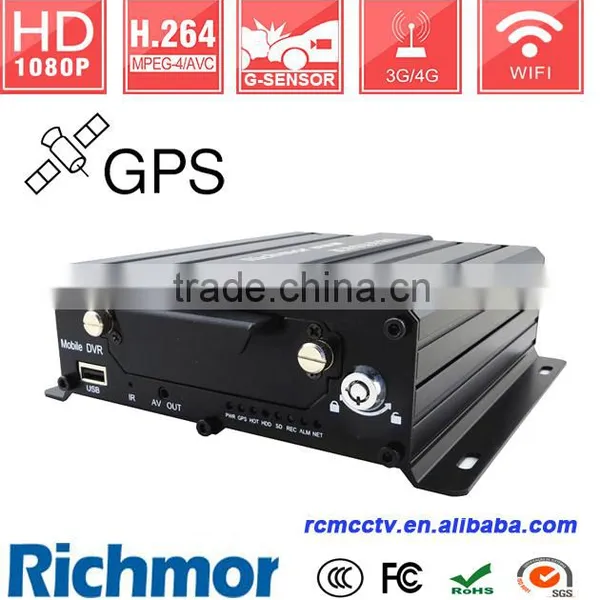 Remote Mobile Phone for AHD Mobile DVR With photo-2