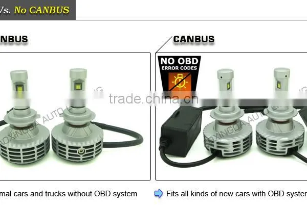 No Error Code G6 G7 G8 LED Headlight H7 Fanelss 6000LM LED Headlight photo-3