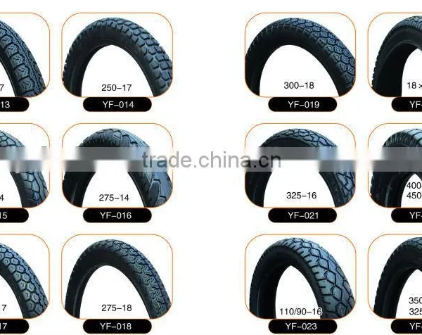 China Motorcycle Tyre Price