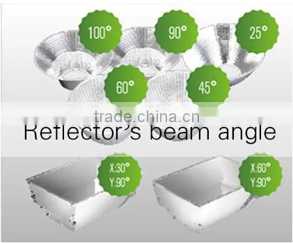 SAA/CE/RoHS Ip65 Led High Bay Light 120w photo-6