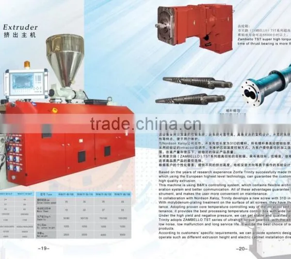 The Best-quality and Professional Extruder in China photo-2