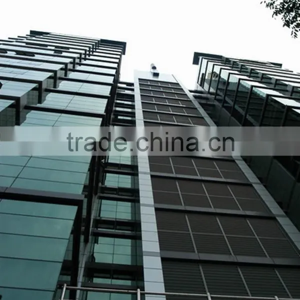 Toughened Glass