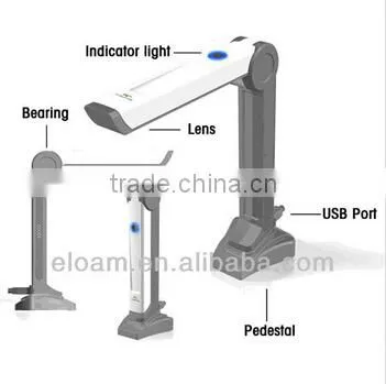 Business Office Supplies 3D Object Scanner S200L photo-3