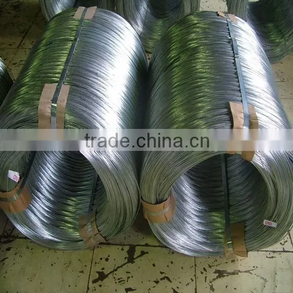 Galvanized Wire for Different Applications photo-3