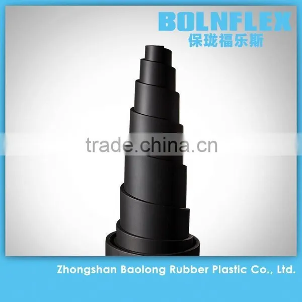 Boron Nitride Compound Nozzle