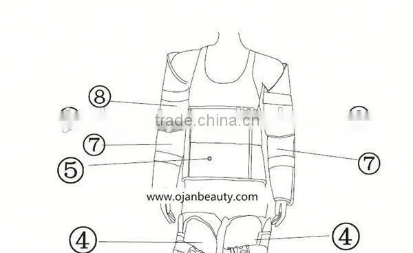 Weight Loss Lymphatic Drainage Machine Presoterapia photo-3