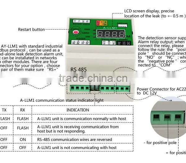 Latest Innovation Water Leak Detector Devices, Water Leak Detector Equipment, Water Leak Detector System photo-5
