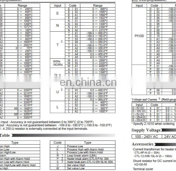RKC Temperature Controller CB100WJ02-VM-DP-5N-A-Y photo-6